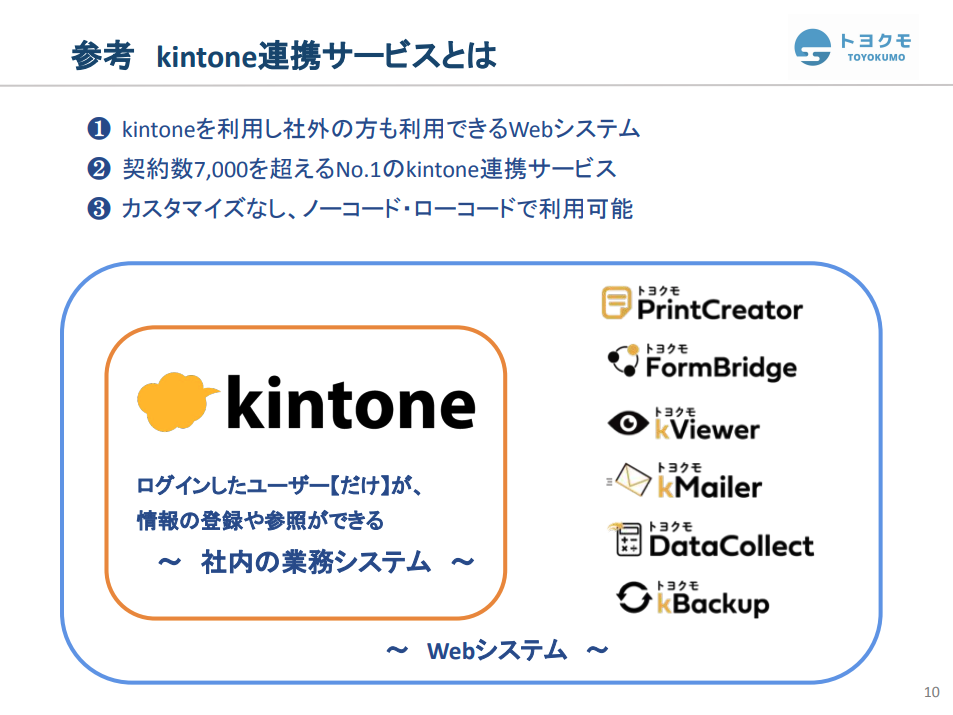 【4058】トヨクモ株式会社代表取締役社長　山本裕次氏「シンプルで誰もが使える機能を安価に提供する」資産運用ナビコラム